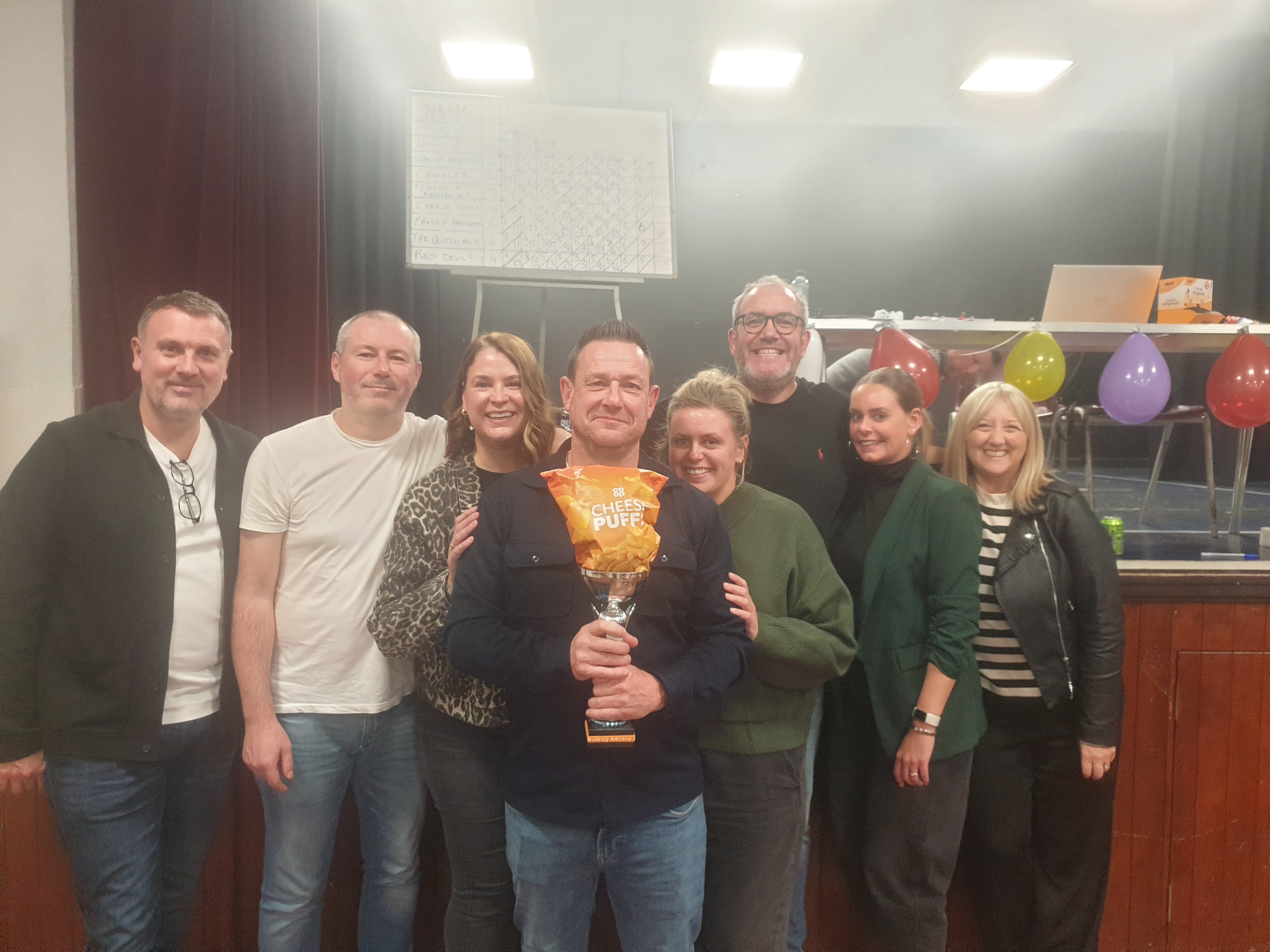 CanveyQuizWinners